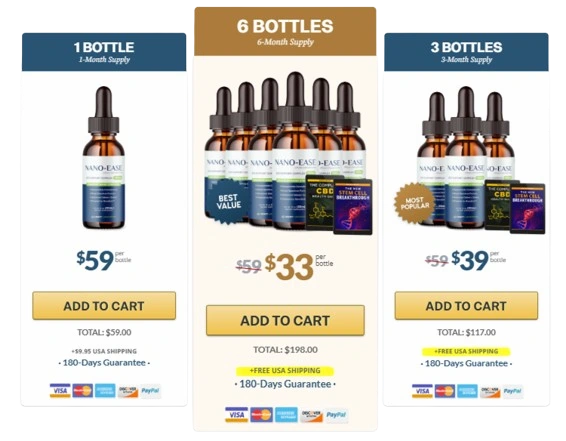 Nano-Ease-Price