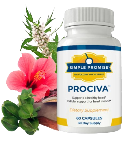 Prociva Reviews