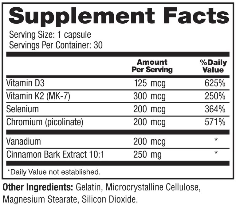 Supplement Fact CinnaChroma